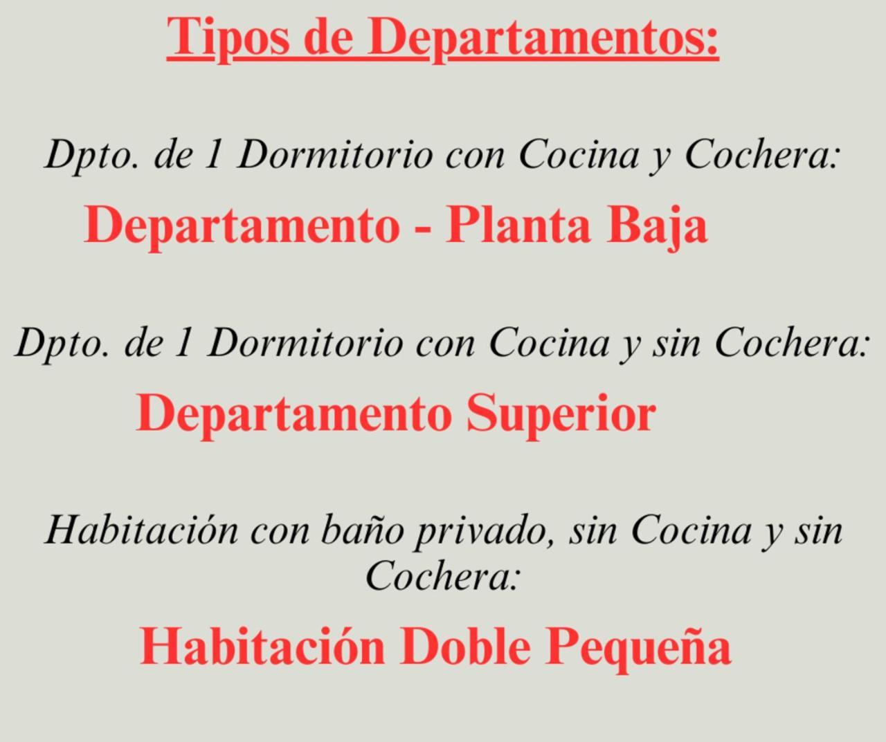 Departamento - Calle Santiago Salta